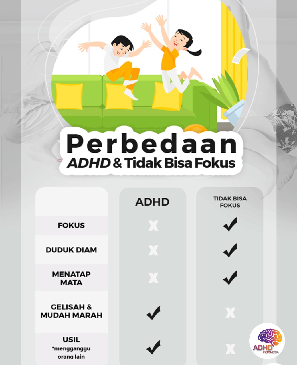 Apa Itu ADHD? Panduan Edukasi untuk Orang Tua di Kabupaten Kubu Raya