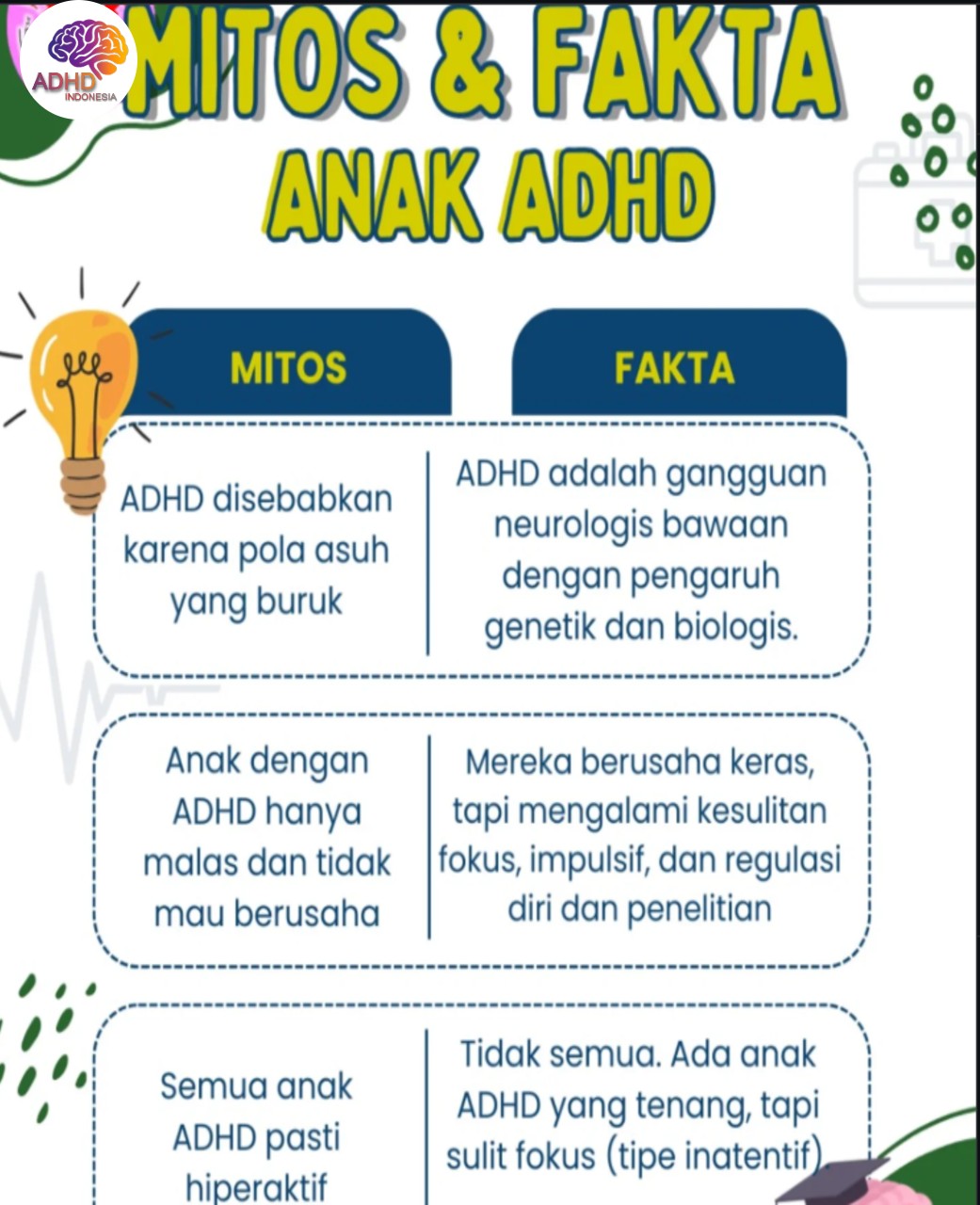 Mitos dan Fakta Seputar ADHD yang Beredar di Kabupaten Kubu Raya